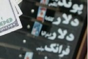 صرافی در کرج | لیست بهترین صرافی ها به همراه آدرس و شماره تلفن